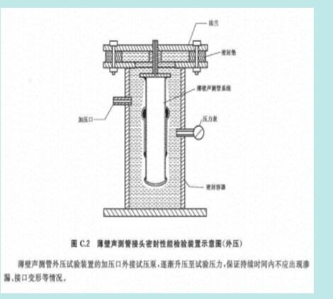 聲測管的密封性試驗和振動試驗機(jī)